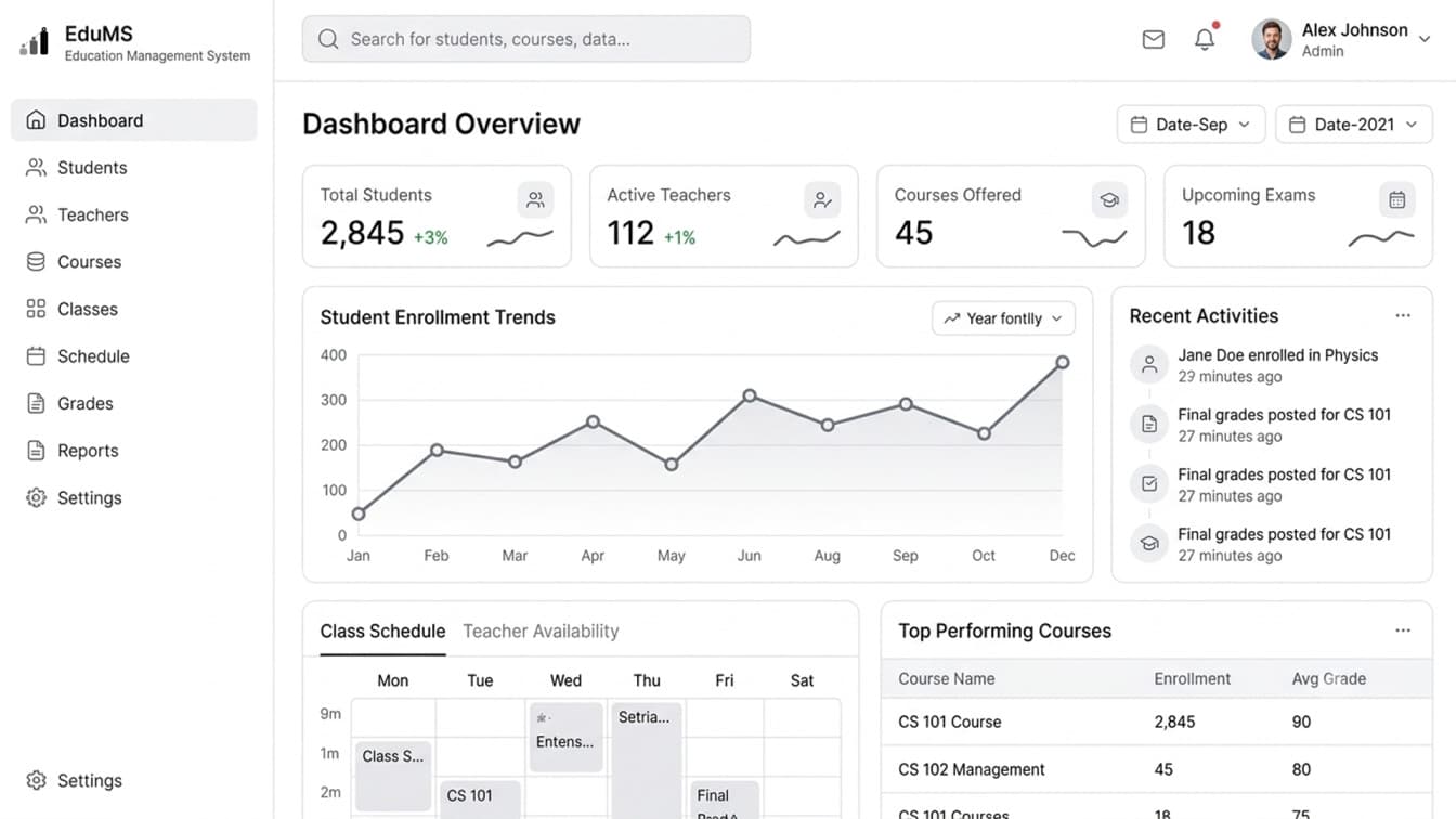 Dashboard preview